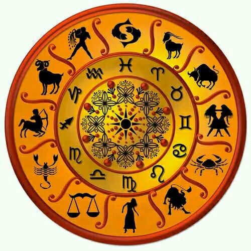 March 12 Horoscope 2026